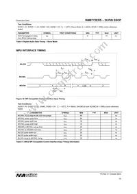 WM8772SEDS/RV Datasheet Page 19