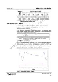 WM8772SEDS/RV Datasheet Page 21