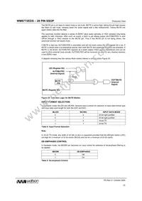 WM8772SEDS/RV Datasheet Page 22