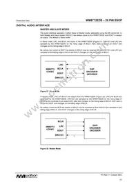 WM8772SEDS/RV Datasheet Page 23