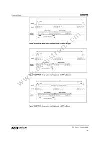 WM8775SEDS/RV Datasheet Page 19