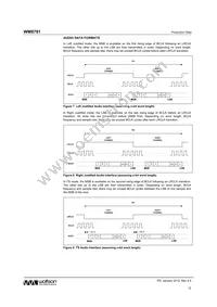 WM8781GEDS/RV Datasheet Page 12