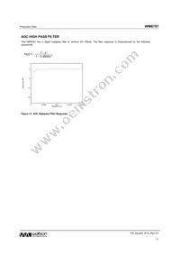 WM8781GEDS/RV Datasheet Page 17