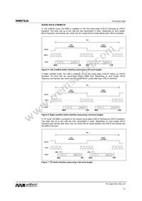 WM8782ASEDS/RV Datasheet Page 12