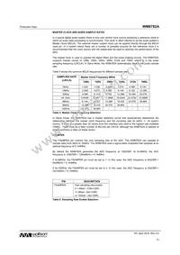 WM8782ASEDS/RV Datasheet Page 13