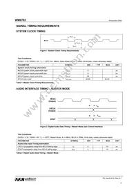 WM8782SEDS/V Datasheet Page 8