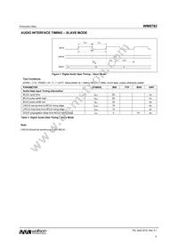 WM8782SEDS/V Datasheet Page 9