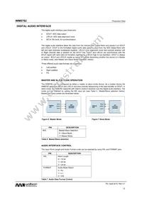 WM8782SEDS/V Datasheet Page 12