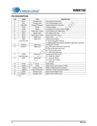 WM8786GEDS/V Datasheet Page 4