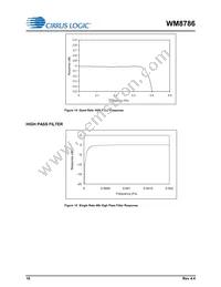 WM8786GEDS/V Datasheet Page 16