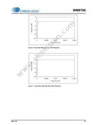 WM8786GEDS/V Datasheet Page 17