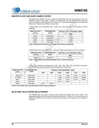 WM8786GEDS/V Datasheet Page 22