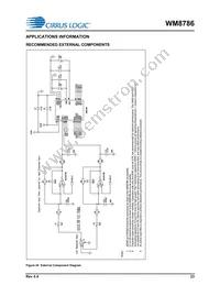 WM8786GEDS/V Datasheet Page 23