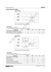 WM8788GEDT/R Datasheet Page 9