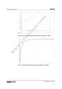 WM8788GEDT/R Datasheet Page 17