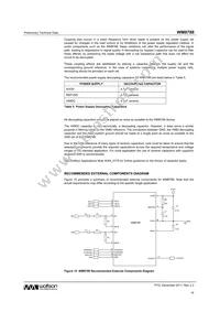 WM8788GEDT/R Datasheet Page 19