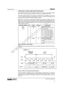 WM8804GEDS/V Datasheet Page 15