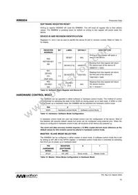 WM8804GEDS/V Datasheet Page 18