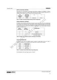 WM8804GEDS/V Datasheet Page 19