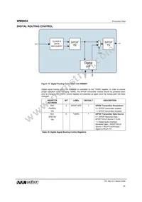 WM8804GEDS/V Datasheet Page 20