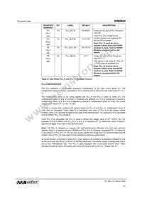 WM8804GEDS/V Datasheet Page 23