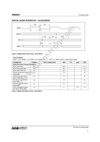 WM8805GEDS/RV Datasheet Page 8