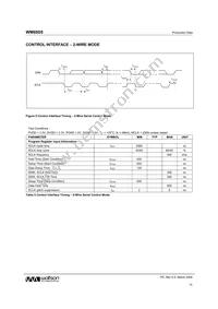WM8805GEDS/RV Datasheet Page 10