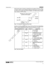 WM8805GEDS/RV Datasheet Page 13