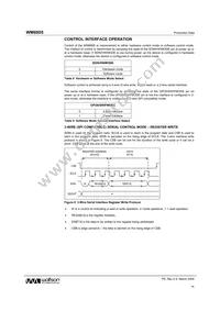 WM8805GEDS/RV Datasheet Page 14