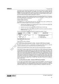 WM8805GEDS/RV Datasheet Page 22