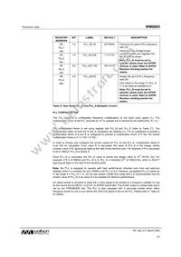 WM8805GEDS/RV Datasheet Page 23