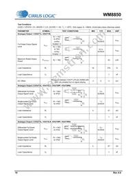 WM8850GEFL/V Datasheet Page 18