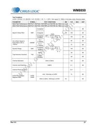 WM8850GEFL/V Datasheet Page 21