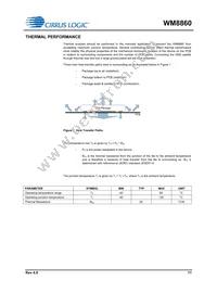 WM8860GEFL/V Datasheet Page 11