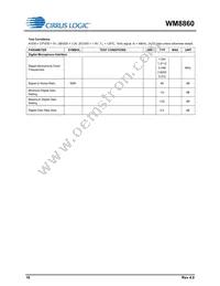 WM8860GEFL/V Datasheet Page 16