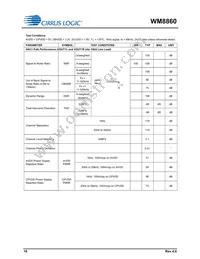 WM8860GEFL/V Datasheet Page 18