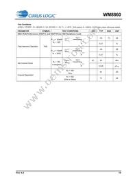 WM8860GEFL/V Datasheet Page 19