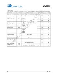 WM8860GEFL/V Datasheet Page 20