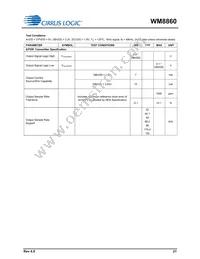 WM8860GEFL/V Datasheet Page 21