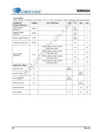 WM8860GEFL/V Datasheet Page 22