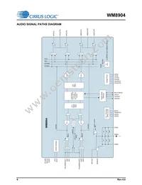 WM8904CGEFL/RV Datasheet Page 6