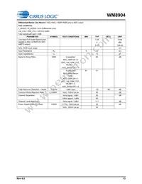 WM8904CGEFL/RV Datasheet Page 13