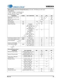 WM8904CGEFL/RV Datasheet Page 15