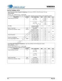 WM8904CGEFL/RV Datasheet Page 16