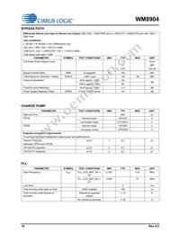 WM8904CGEFL/RV Datasheet Page 18