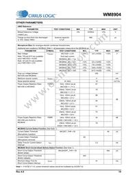 WM8904CGEFL/RV Datasheet Page 19