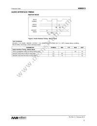 WM8912CGEFL/RV Datasheet Page 15