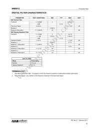 WM8912CGEFL/RV Datasheet Page 18