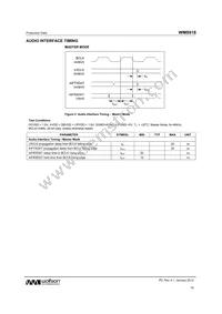 WM8918CGEFL/V Datasheet Page 19