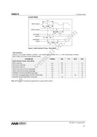 WM8918CGEFL/V Datasheet Page 20